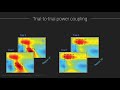 two methods of power based connectivity