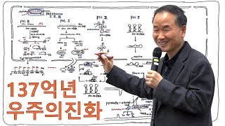 제8회 137억년 우주의진화 9강-1(2016)_미토콘드리아