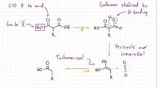 The Malonic and Acetoacetic Ester Syntheses