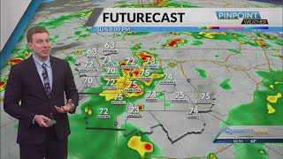 Sunday Forecast: More wet and dreary weather on the way for the Carolinas