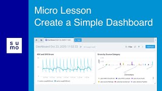 Microlesson: Create a Simple Dashboard