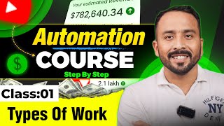 What is Youtube Automation & How to do work on Faceless Channels
