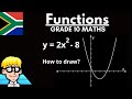 Parabola Grade 10: How to draw