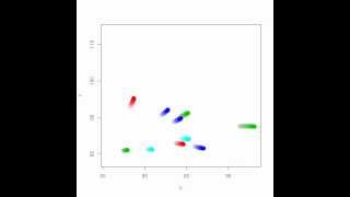 Animated scatterplot moving with trails behind the markers
