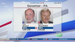 Gov. Tom Wolf Wins 2nd Term