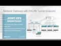 Demo of Bridged VMware NSX Overlay Networks with a VTEP on Juniper QFX Switches