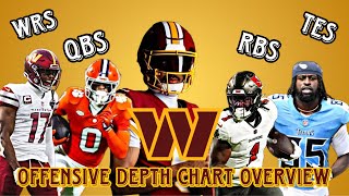 Commanders 2026 Offensive Depth Chart Overview. Projected Starters + Backups