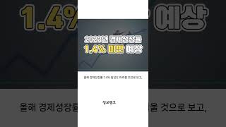 좋아! 최악으로 빠르게 가! 2023년 대한민국 역대급 경제성장률 더 큰 게 온다