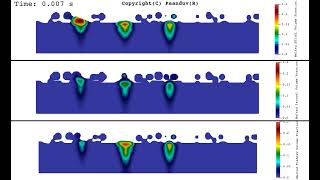 Laser Powder Bed Fusion (LPBF)