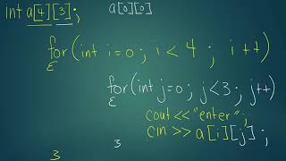 C++ arrays sorting and 2D