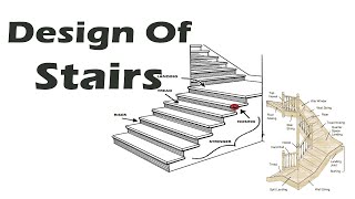 How Many Steps? Complete Stair Design Plan Calculation