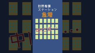 「患者より金儲け」の訪問看護ステーション？　障害者を食い物に、あきれた実態とは