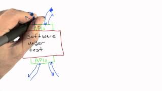 Timing Dependent Problems - Software Testing