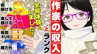 本を一冊出すといくら儲かるの？　印税ってなに？　作家の収入のお話