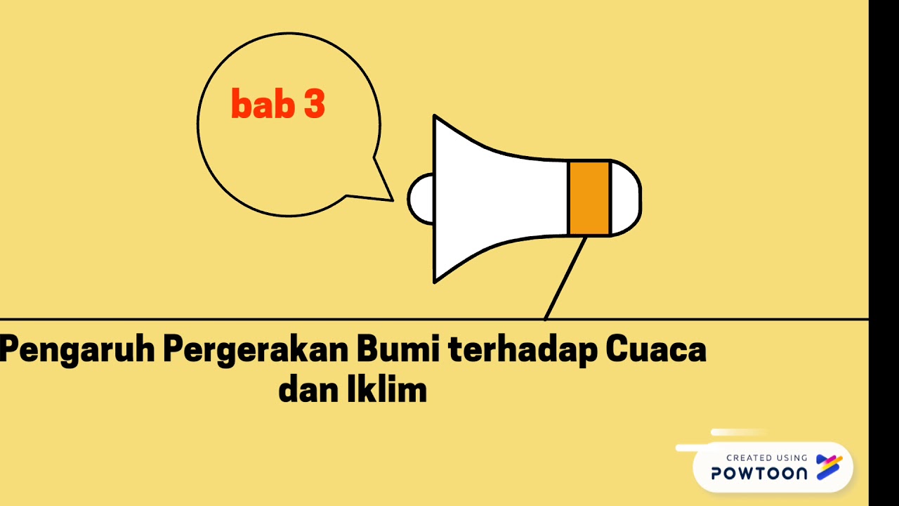 BAB 3 PENGARUH PERGERAKAN BUMI TERHADAP CUACA DAN IKLIM GEOGRAFI TING 2 ...