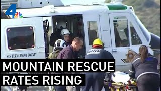 San Bernardino County Mountain Rescues Rising | NBCLA