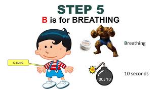 D.R.S.A.B.C.D. - Basic Life Support Plan