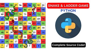 Snake And Ladder Game In Python | Game In Python | Data Science Galaxy
