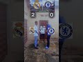 #realmadrid #vs #chelsea #football