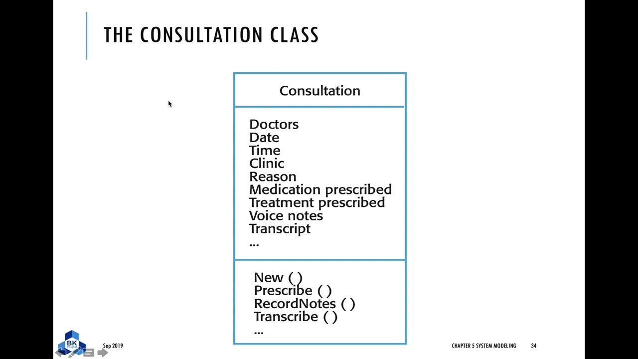 Chapter5 Part2 1 Vn Youtube