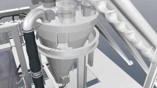 PEMAT - BATCHING PLANT - READY MIXED CONCRETE.avi