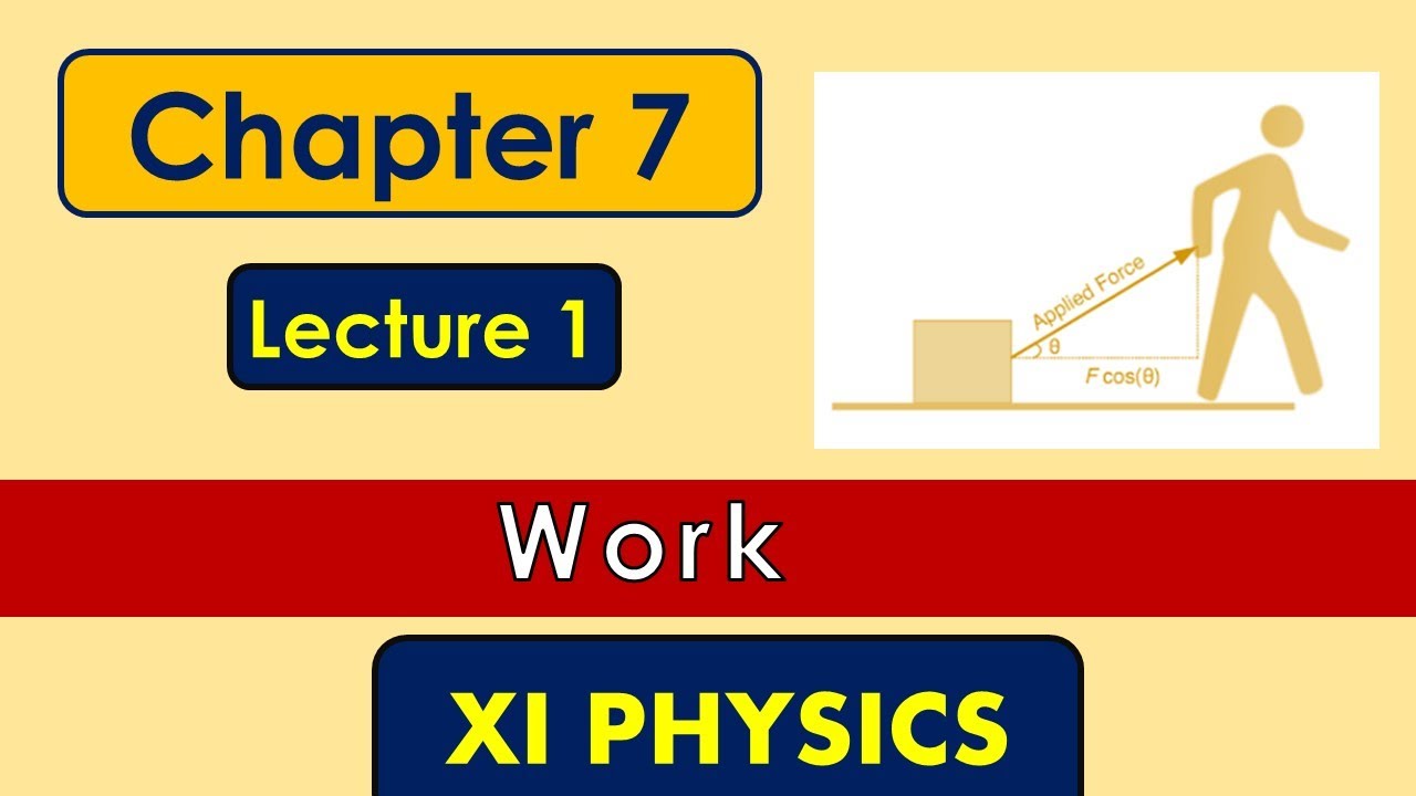 Work | Lecture 1 | Chapter 7 | XI Physics - YouTube