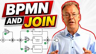 BPMN Generalized AND Join – How to Sync Multiple Inputs Reliably