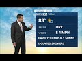 sunrise weather forecast