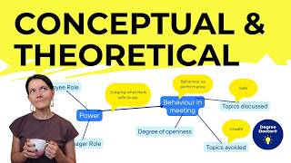 Conceptual and Theoretical Frameworks Explained (with examples)