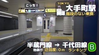 【大手町駅】半蔵門線から千代田線へ　== 1分でわかる階段のない乗り換え ==