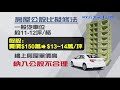 修法降公設 車位不入列恐暴漲 八大民生新聞 2021041203