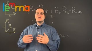 Linear Algebra 21b: Rotations, Plane and Simple!