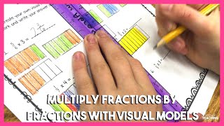Multiply Fractions by Fractions with Visual Models
