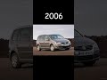 Volkswagen Touran(2003-20??)#shorts