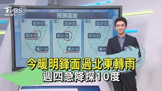 今暖明鋒面過北東轉雨 週四急降探10度｜氣象主播 吳軒彤｜午間氣象｜TVBS新聞20241125 @TVBSNEWS02