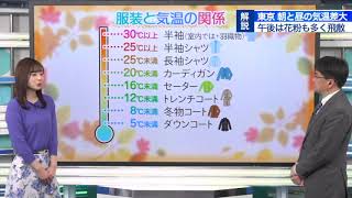 東京 朝と昼の気温差大　午後は花粉も多く飛散