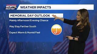 Scattered rain Memorial Day weekend for Greater Cincinnati