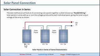 សូឡាតជាស៊េរី - Solar in series connection