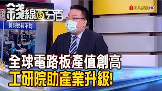 《工研院三大核心技術 助PCB產業數位升級! 全球電路板產值逆勢創高 台灣搶商機!》【錢線百分百】20210715-7│非凡財經新聞│