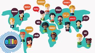 Beginner Listening A1 Lesson #7 | Nationalities, Languages, and Countries