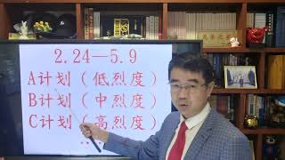 俄乌军事冲突第68天……俄罗斯会在胜利日阅兵结束战斗？