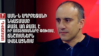 ԱՄՆ-ն Ադրբեջանի նկատմամբ քայլ առ քայլ է իր մոտեցումները փոխում, ճնշումներն ավելացնում