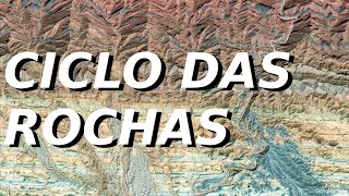 CICLO DAS ROCHAS — Rochas ígneas (magmáticas), sedimentares e metamórficas