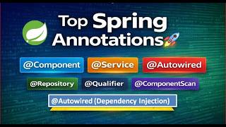 Top Spring Annotations Explained 🚀 |Spring Framework Annotations in One Video