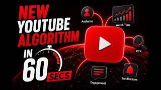 New Youtube Algorithm Explained, in 60Secs