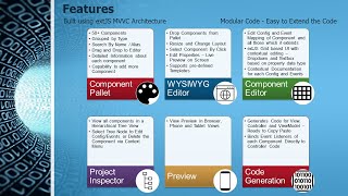 extJS - Open Architect