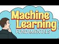 The Fundamentals of Machine Learning