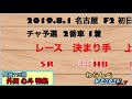 競輪115期　愛媛　外田心斗　特集　特別昇班　わらしべkeirinｃｈ7