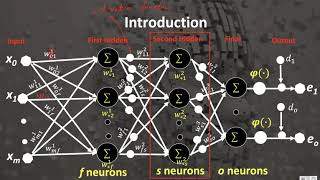 Multilayer Perceptron 2