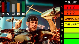 What Makes Neil Peart a Legendary Drummer?